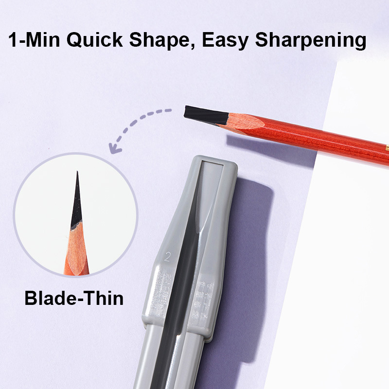 Temperamatite per sopracciglia - Woodworking Tools recensione e prezzo