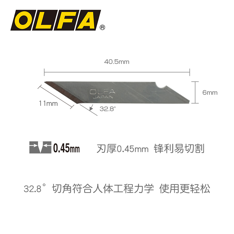 Lame Originali Giapponesi per  - Woodworking Japan recensione e prezzo