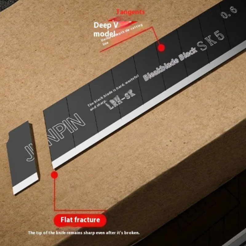 Mijia Taglierino Multiuso Resi - Woodworking Wallpaper recensione e prezzo